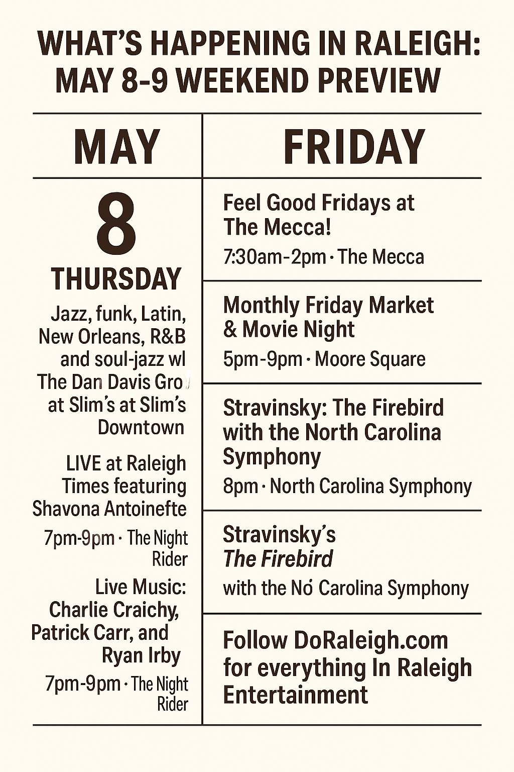 Your Raleigh Live Event Guide: May 8–9 Edition – DoRaleigh