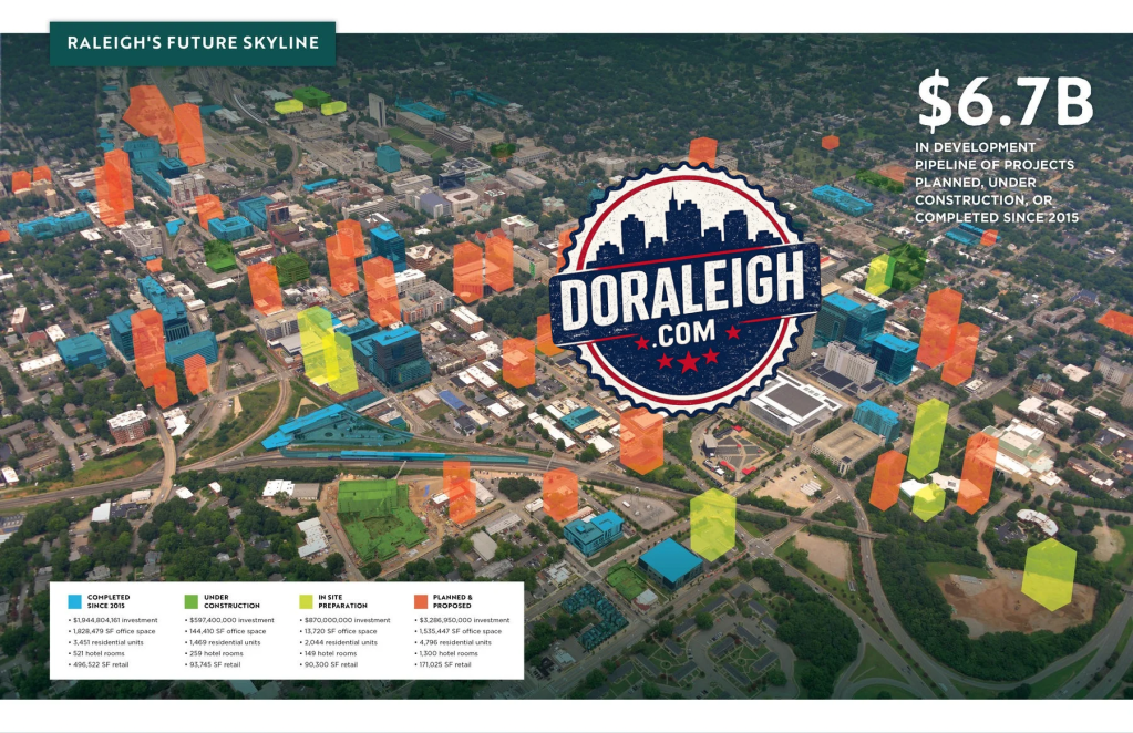 Raleigh’s Next Wave of Development: What RTP 3.0, Downtown South, and the Depot Historic District Could Mean for Affordability in the&nbsp;Triangle