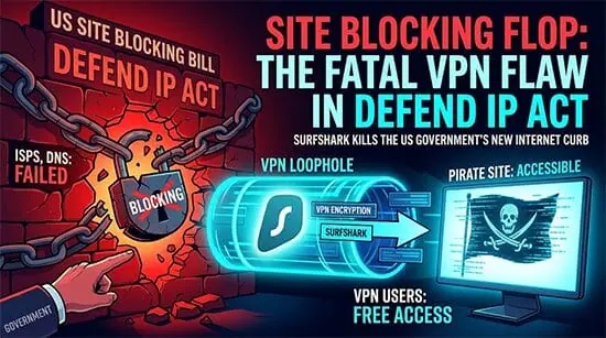 DEFEND IP Act: What Raleigh Residents Should Know About Proposed Website&nbsp;Blocking